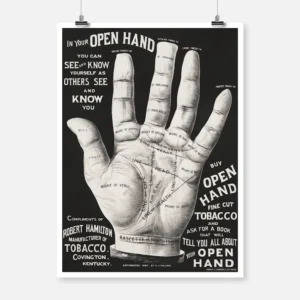 Open Hand Palm Reading Poster