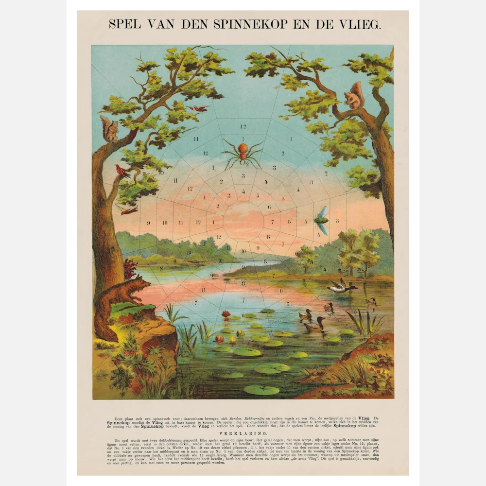 Game of the Spider and the Fly Poster