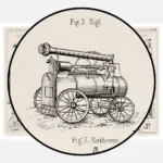 Types of Steam Locomotive Poster