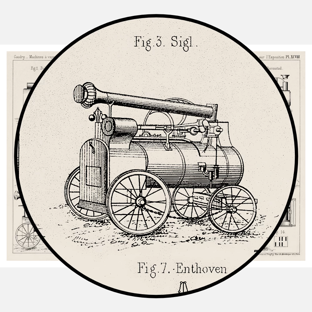 Types of Steam Locomotive Poster