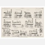 Types of Steam Locomotive Poster