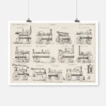 Types of Steam Locomotive Poster