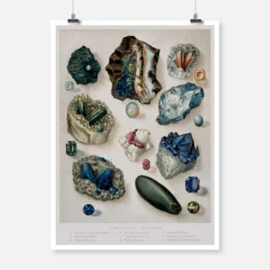 Geology Various Crystalline Substances Poster