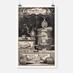 Laboratory of Scientific Instruments Poster