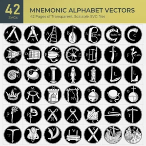 Mnemonic Alphabet Vectors Collection