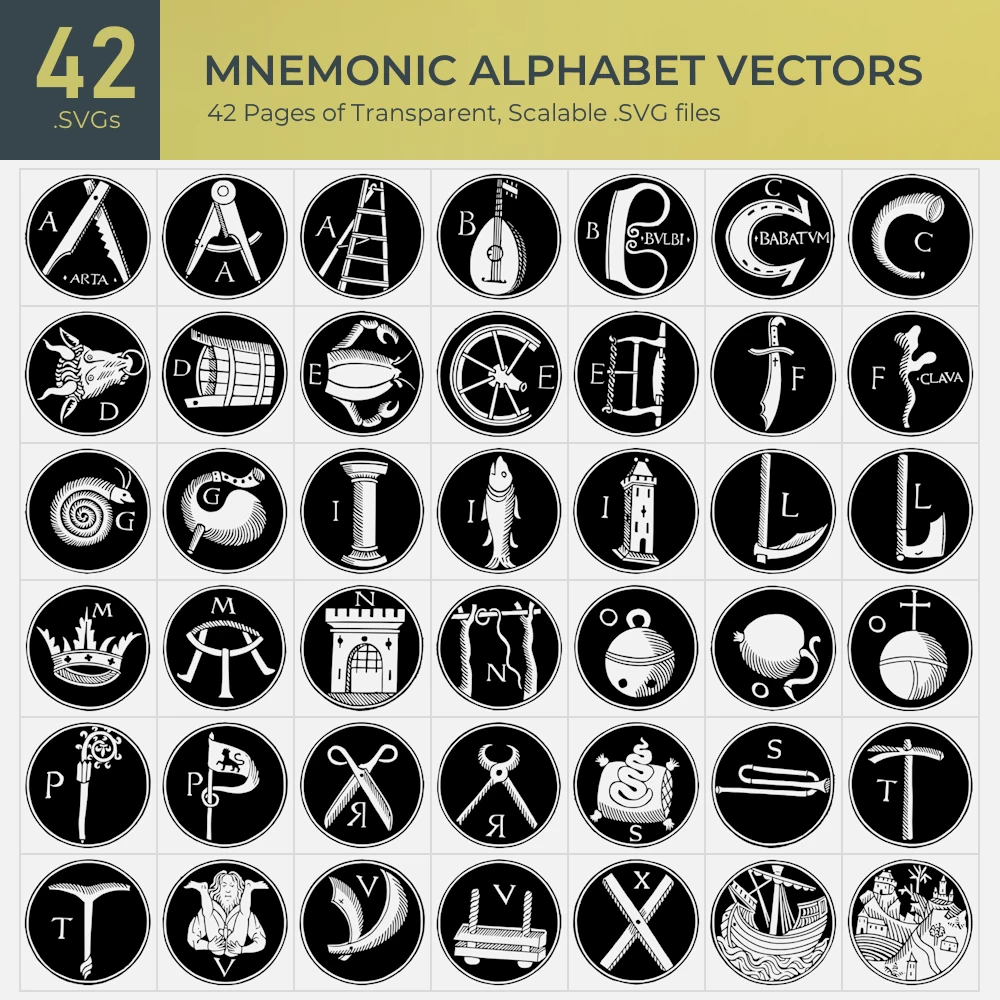 Mnemonic Alphabet Vectors Collection
